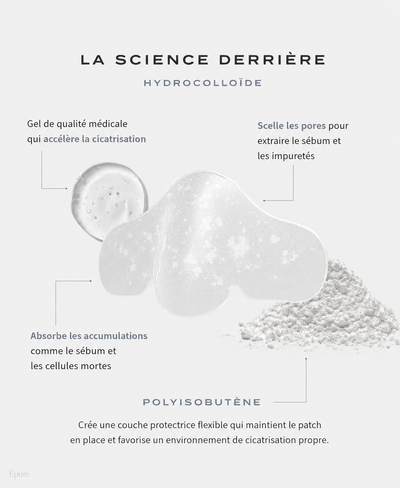 Epure Patch Nez