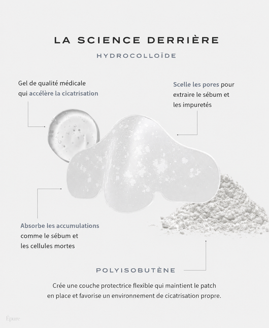 Epure Patch Nez
